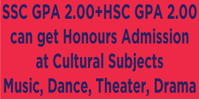 Honours Admission